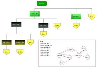 �齫��ô������Ƶ���Ͼ�����һС���ֳ�Ⱥ������ ���󼸽�����(ͼ)...